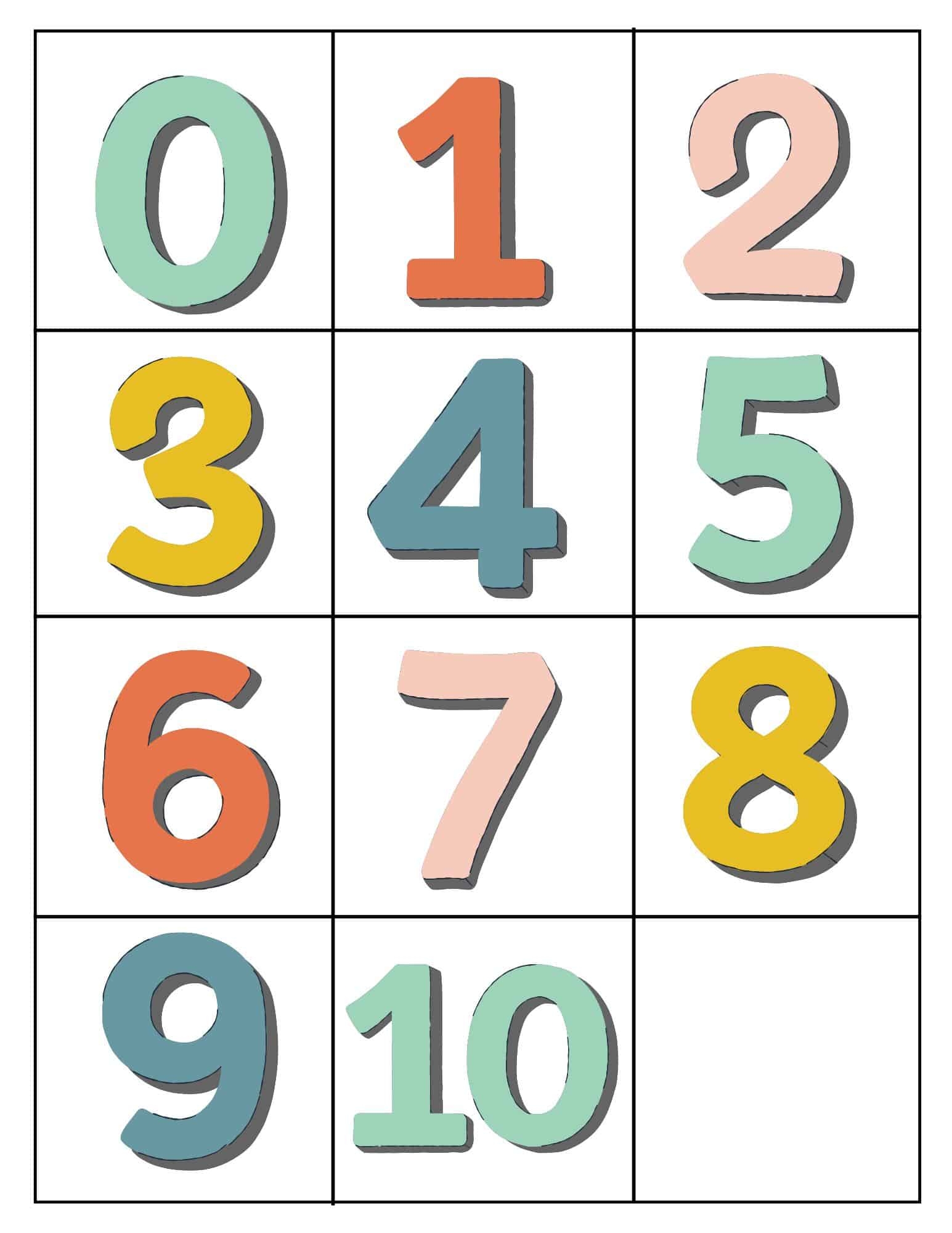 numbers print out