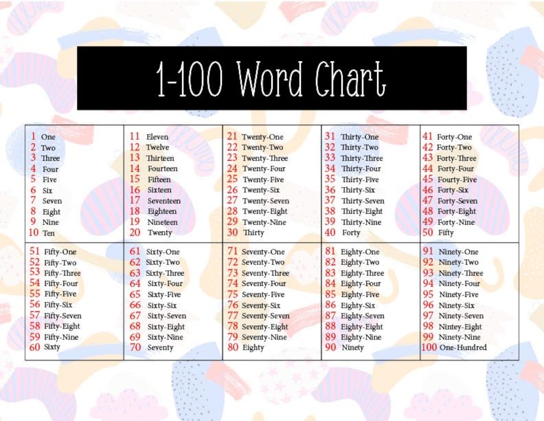1 100 Number Word Chart Printable Numbers 1 To 100 Etsy