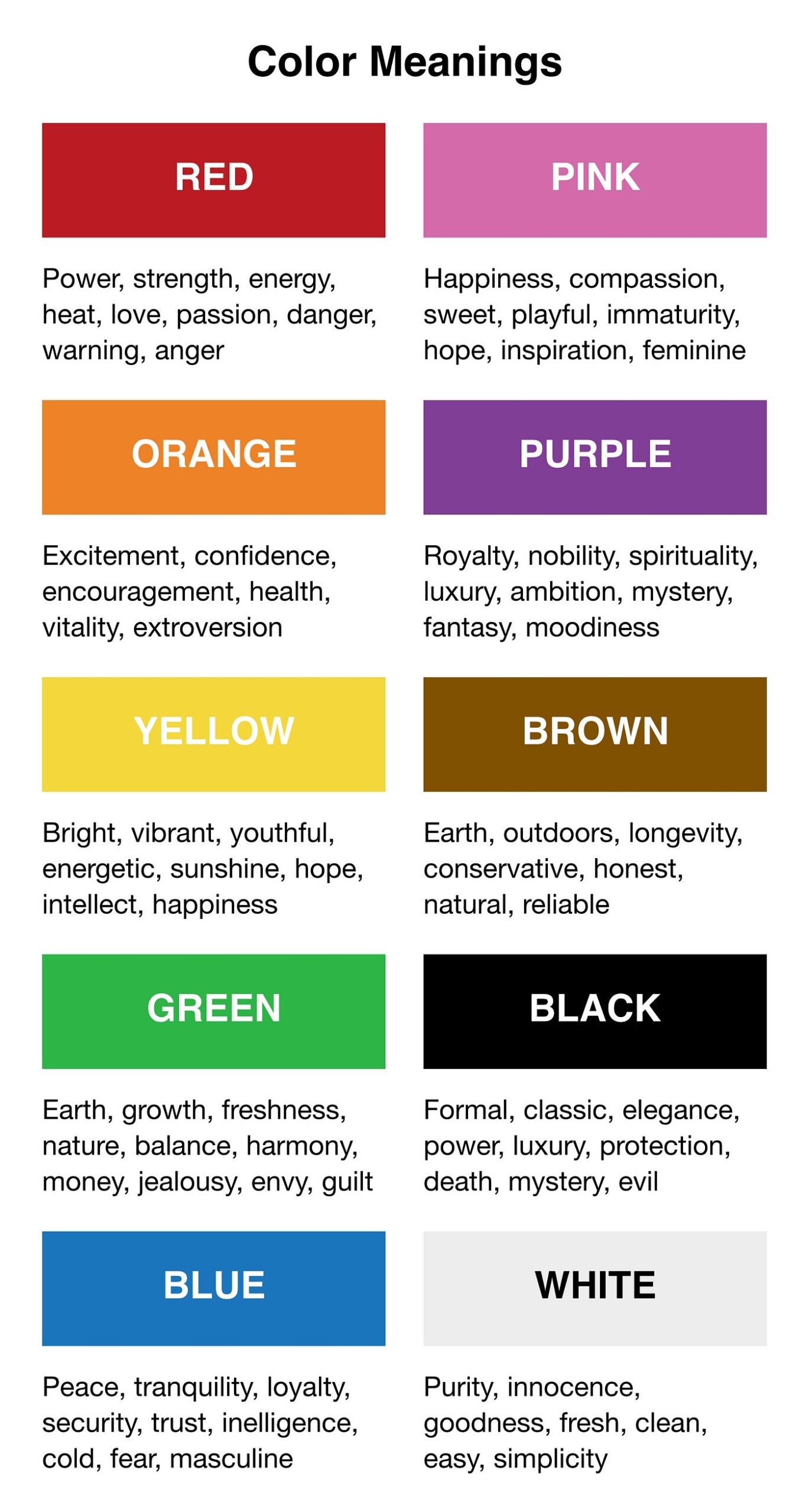 what colour does orange represent
