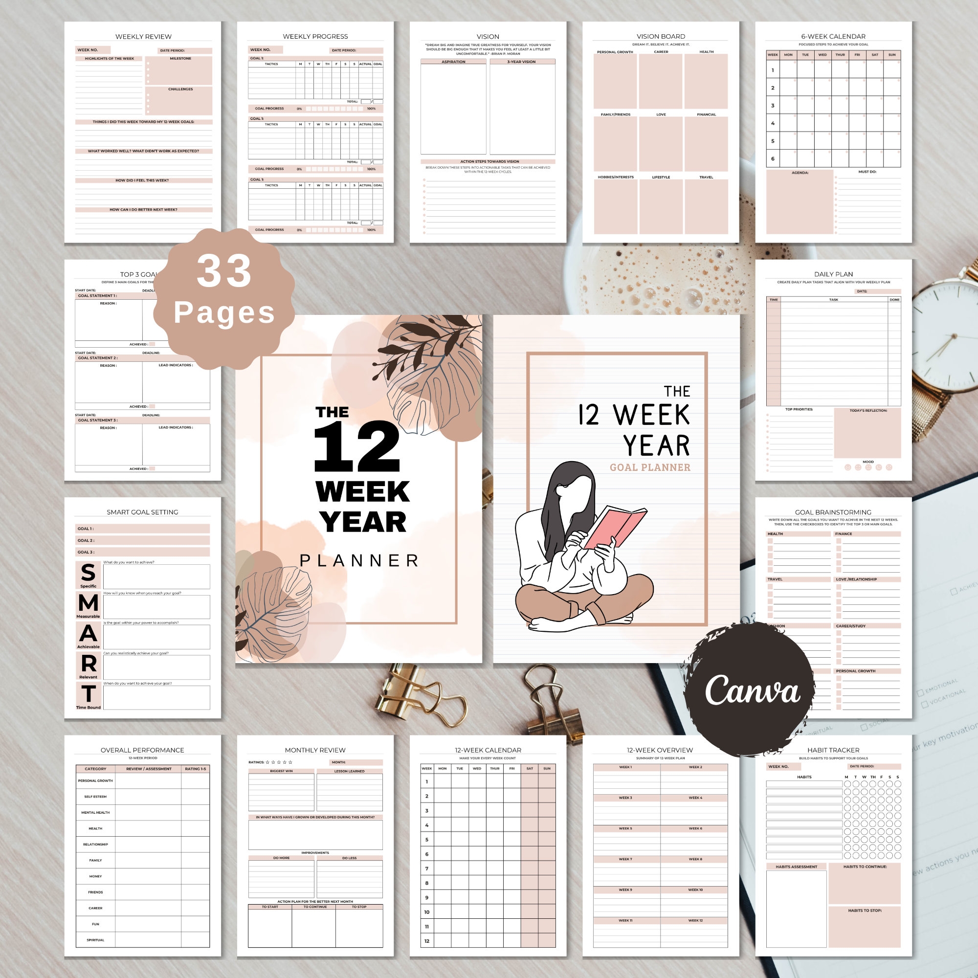 12 Week Year Planner Template Printable 90 Day Goal Planner SMART Goal Setting Editable 12 week Year Template Canva Template Task Tracker Etsy