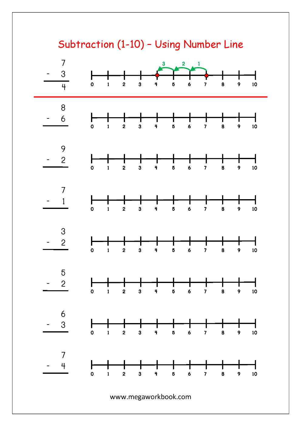 subtraction worksheets number line
