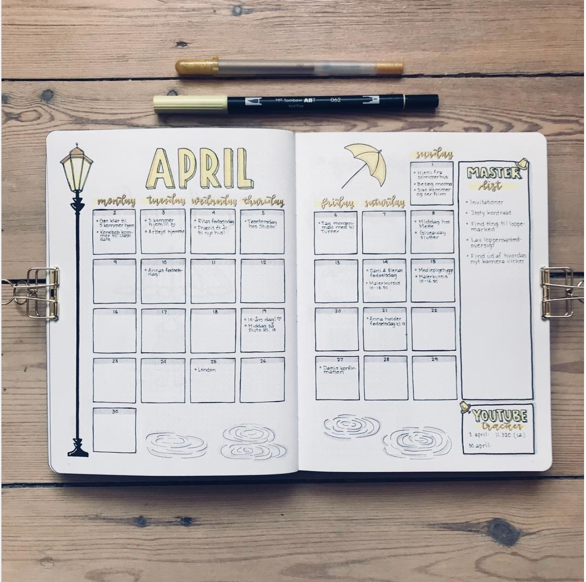 20 Monthly Spread Layouts For Your Bullet Journal Ideas And Inspiration Square Lime Designs