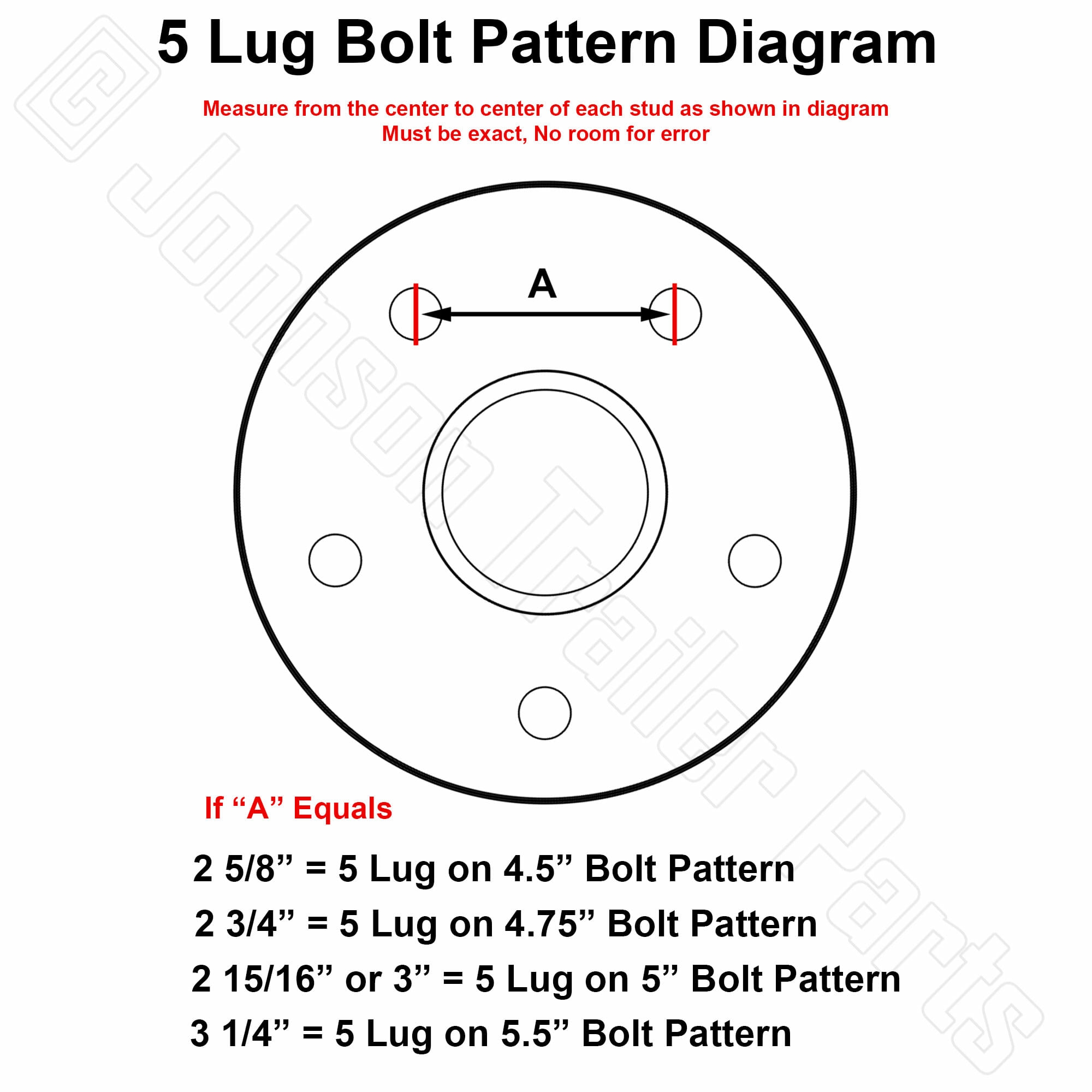 printable 5 lug bolt pattern chart