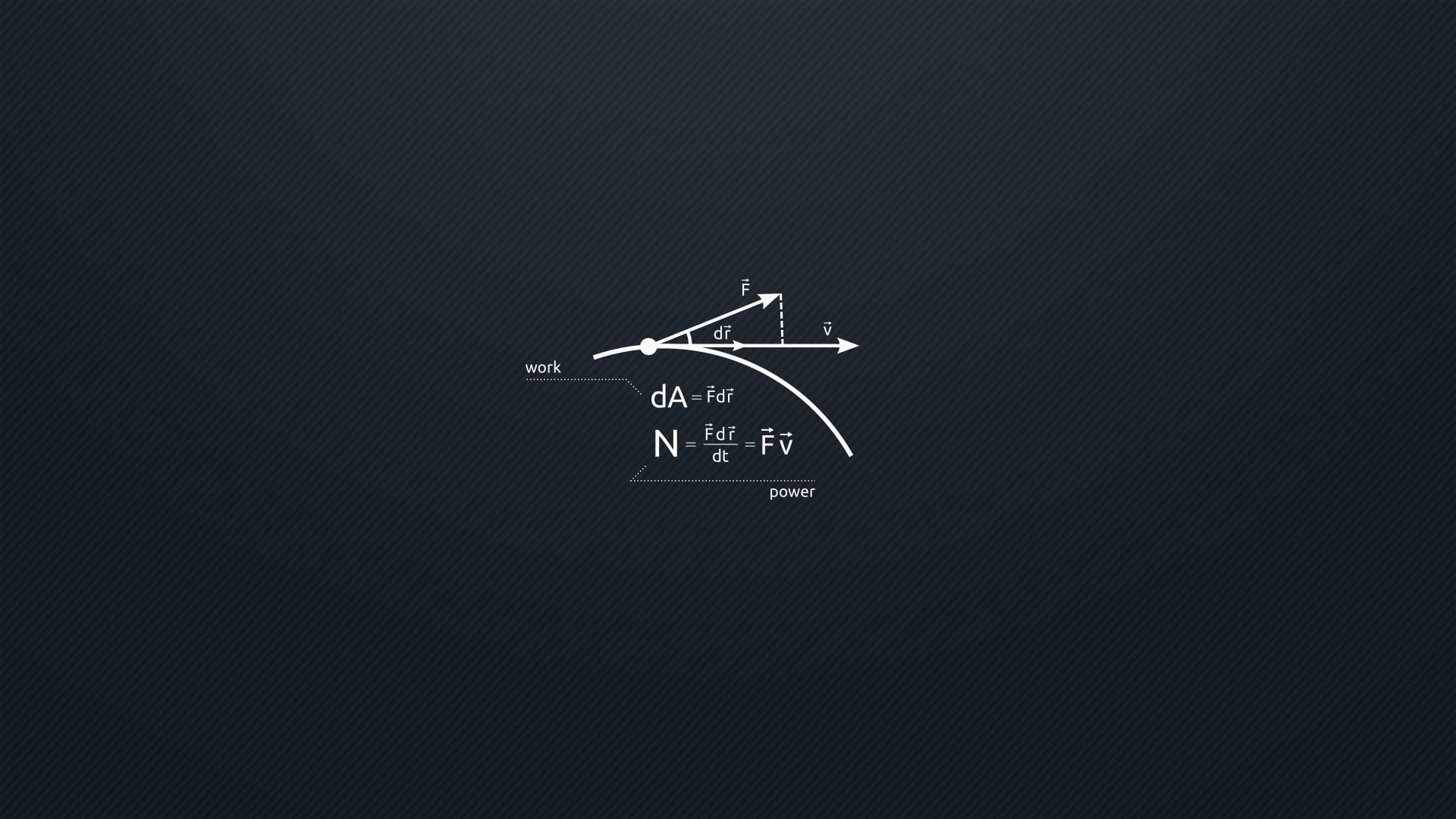  50 Wallpapers For Work Computer WallpaperSafari