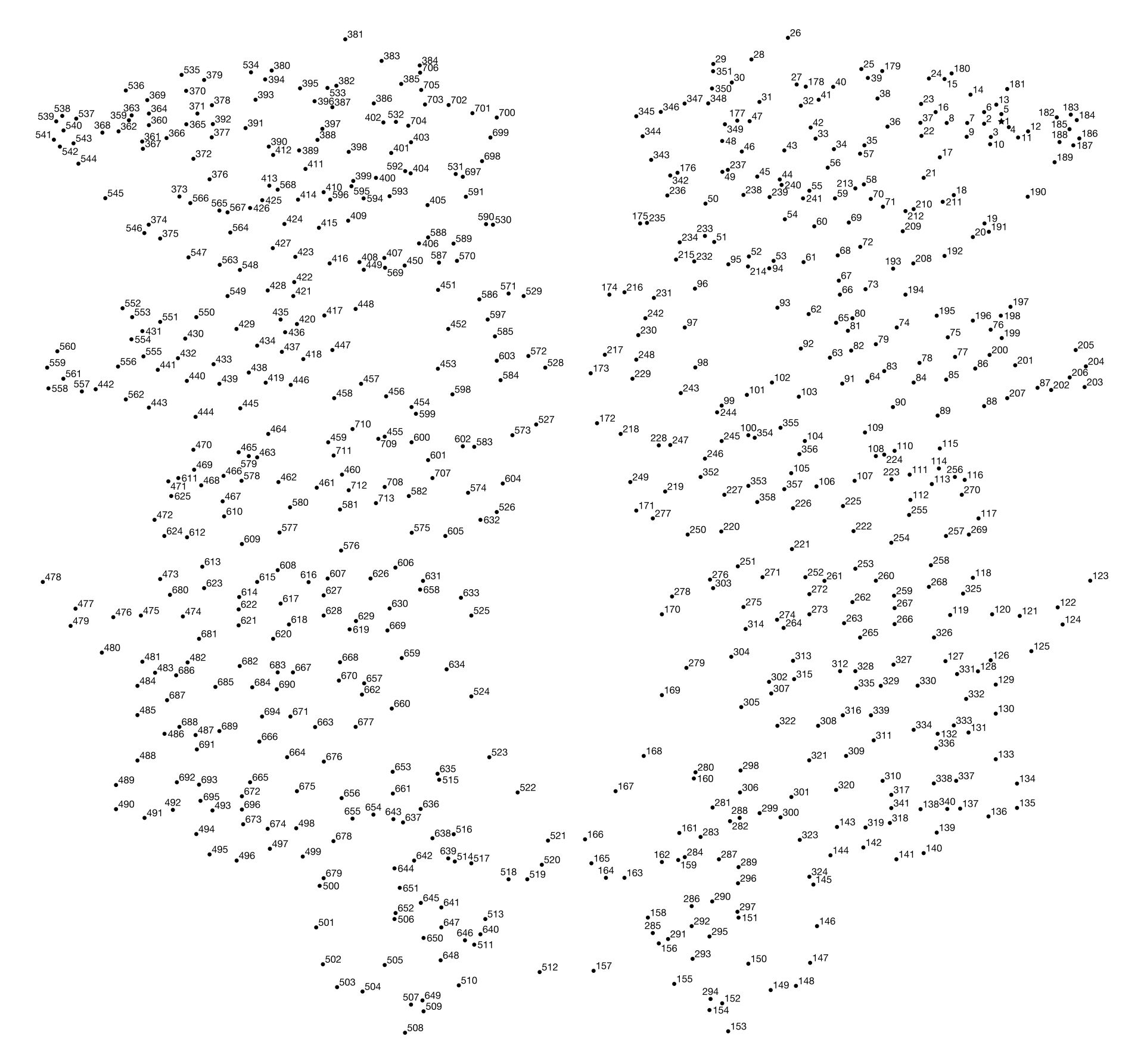 extreme dot to dot printouts