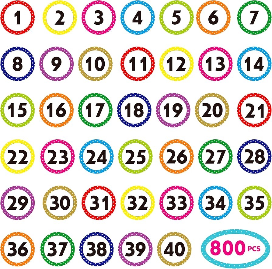 1 40 number chart