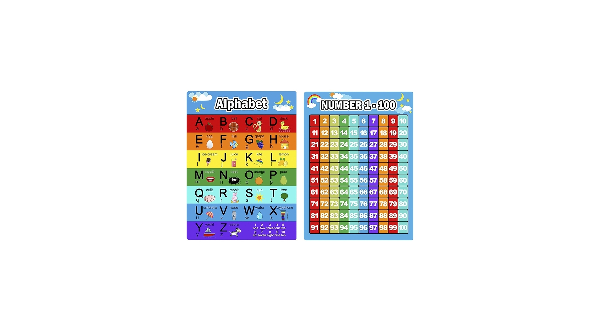 Amazon Bememo 2 Pieces Numbers Chart 1 100 And Alphabet Letters Abc Chart Laminated Educational Preschool Learning Posters For Kids Toddlers Kindergarten Class Wall Supplies Office Products