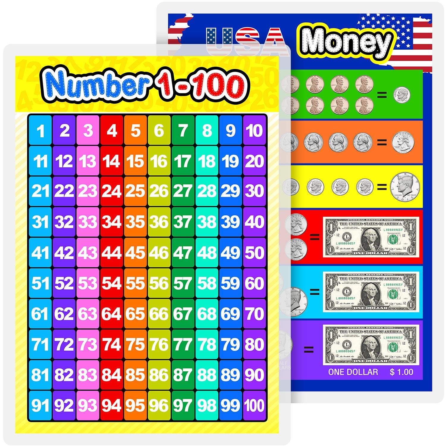 Amazon Outus 2 Pcs Number 1 100 Chart Money Poster Preschool Educational Learning Posters Kids Toddlers Laminated Currency Chart For Nursery Elementary Home School Kindergarten Classroom Decorations Office Products