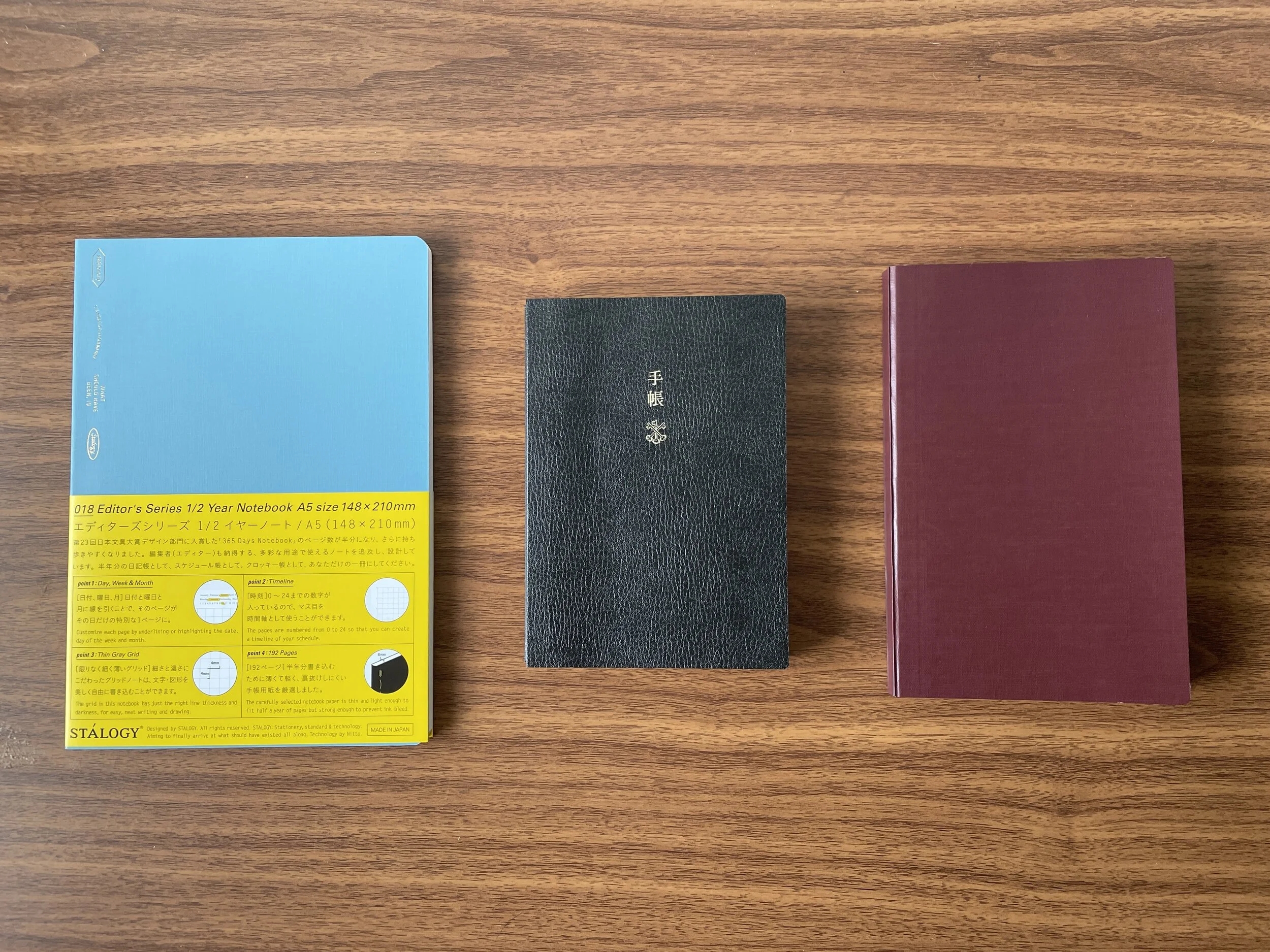 Ask TGS Comparing Popular Paper Sizes The Gentleman Stationer