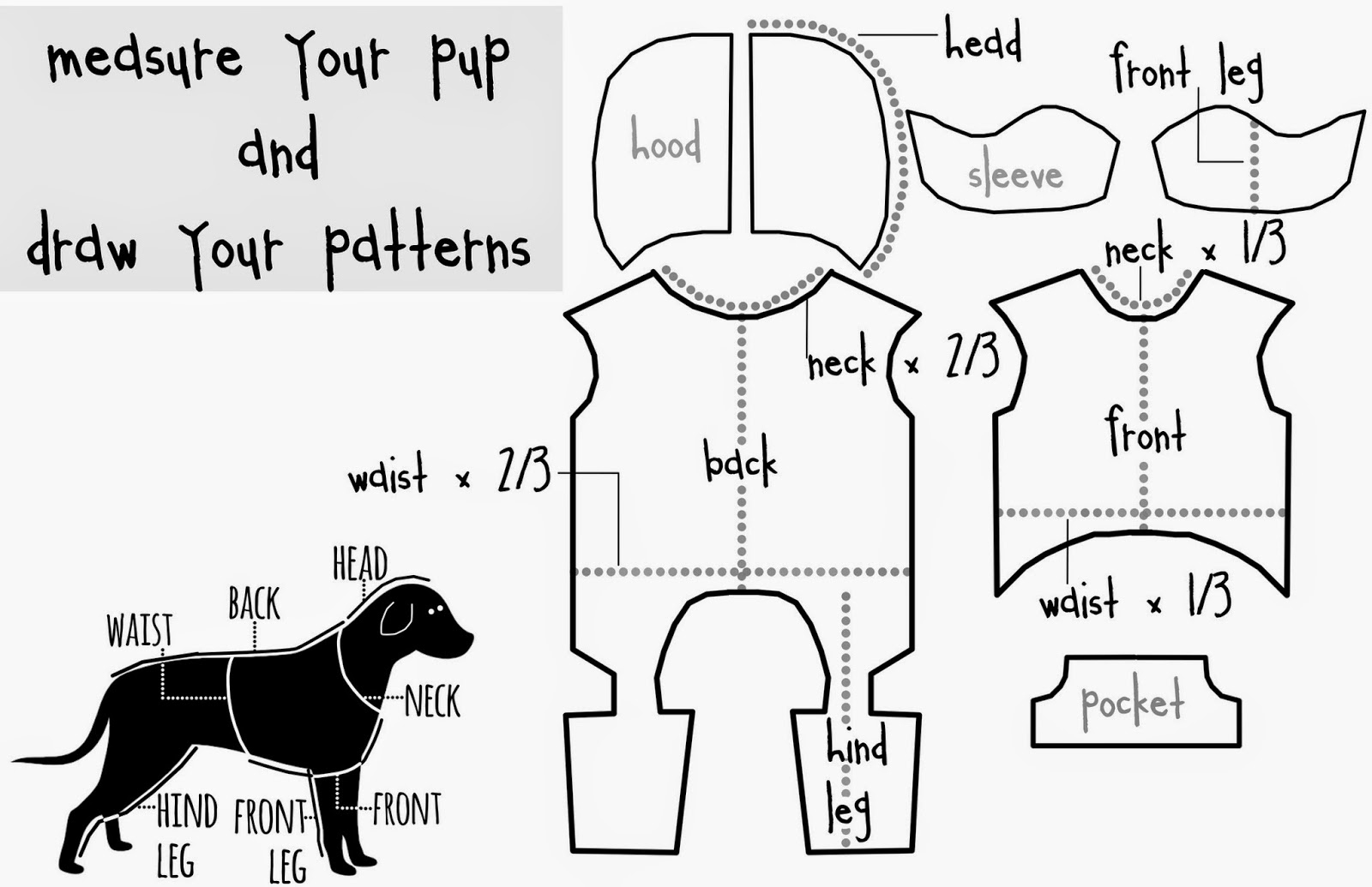 Beginner Template Dog Coat Sewing Patterns Free Printable Beginner Template Dog Coat Sewing Patterns Free Printable