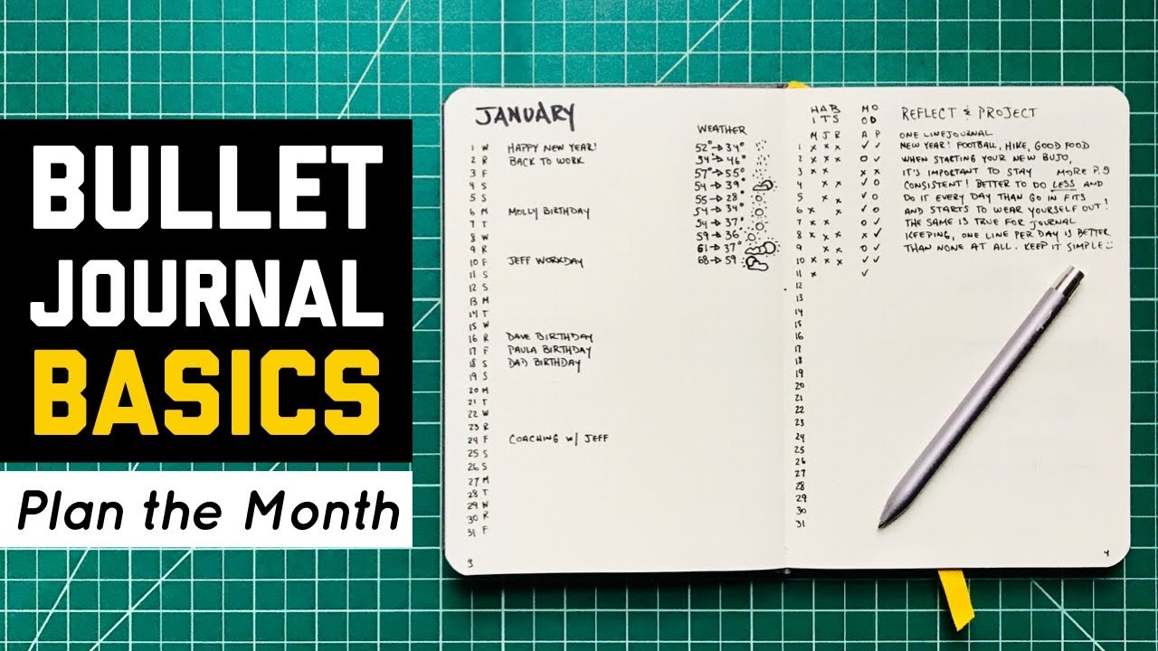 bullet journal monthly spread