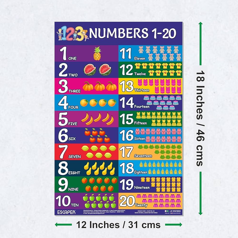 Buy ESCAPER Number Chart 1 20 For Kids Wall 11 5 X 17 5 Inches Number Charts For Toddlers Number Names Charts For Kids Number Charts For Kids Learning Book Online At