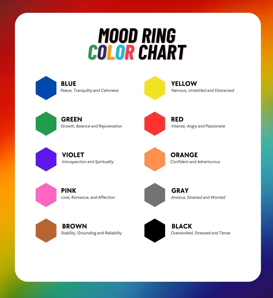 Chart Legit Mood Rings Meaning Of Mood Rings Mood Colors And Meaning Mood Oval Element