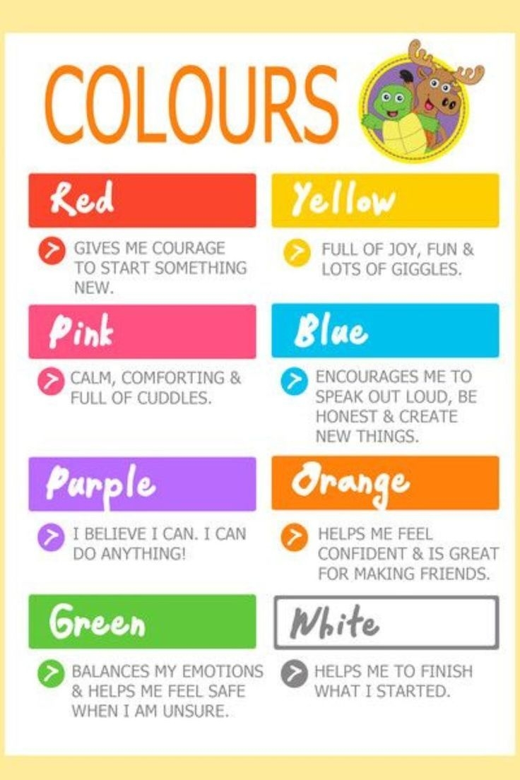 Colors Psychology For Child