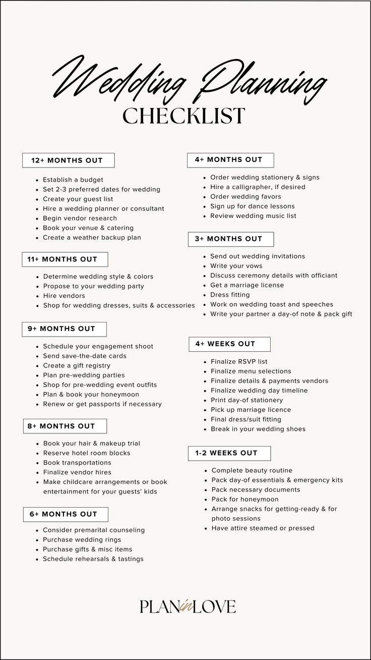Complete Wedding Planning Checklist Printable Wedding Planning Guide Timeline