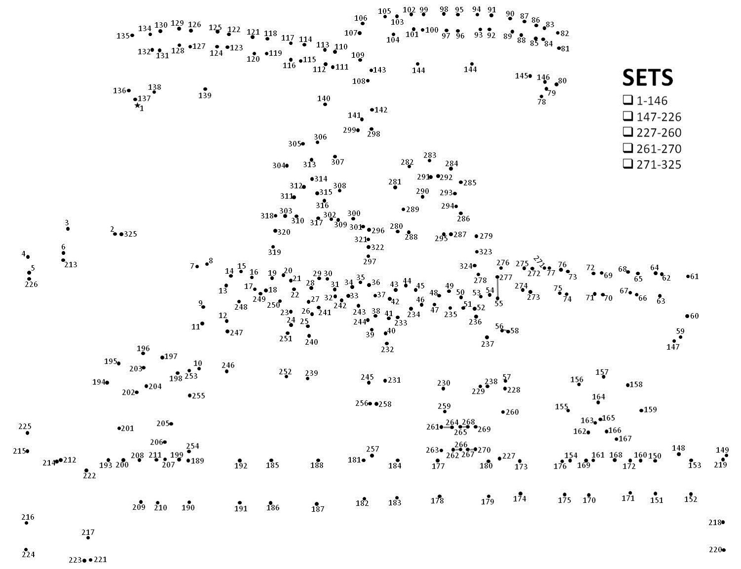 giant dot to dot printables