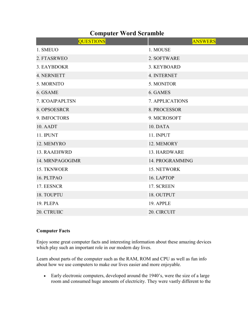 Computer Word Scramble Facts Worksheet