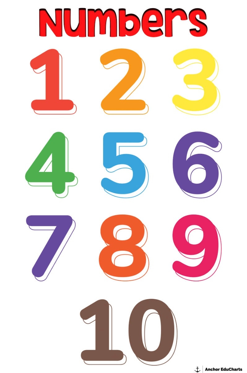 Counting Numbers Preschool 1 10 Elementary Anchor Charts School Posters Education Etsy Hong Kong