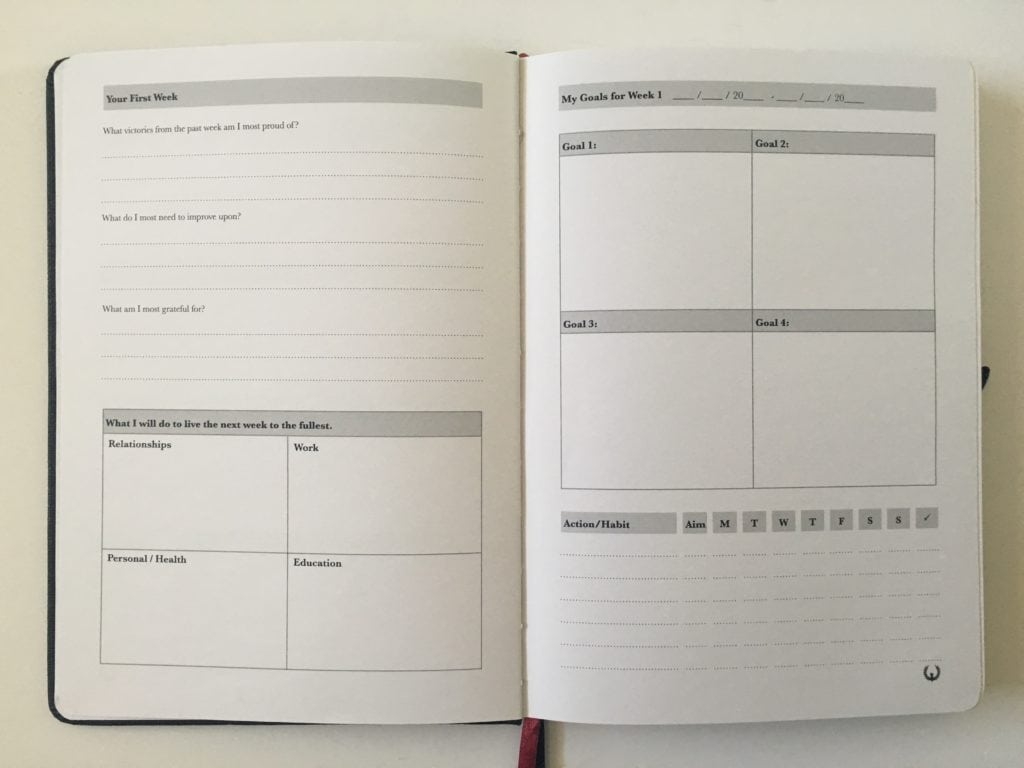 Daily Planners With 2 Pages To Plan Each Day roundup All About Planners