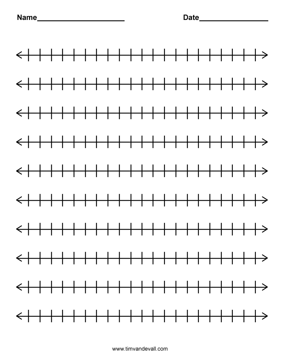 empty number line printable