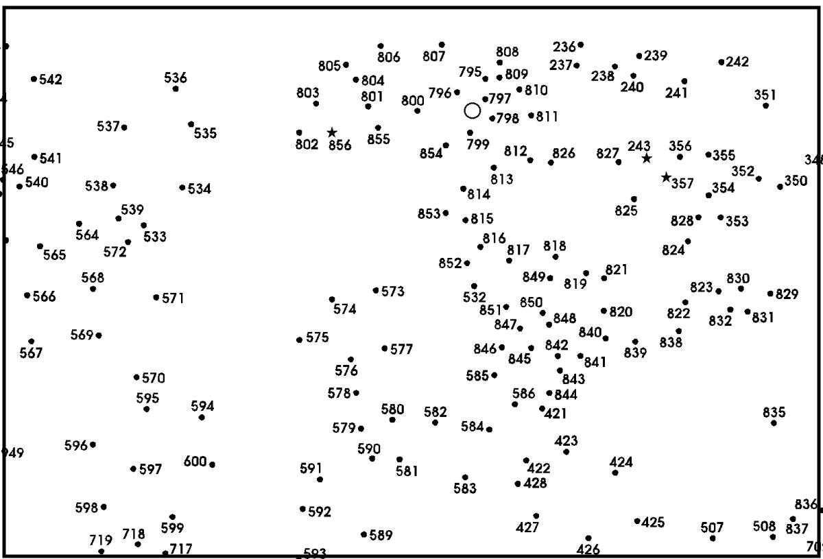 connect the dots numbers