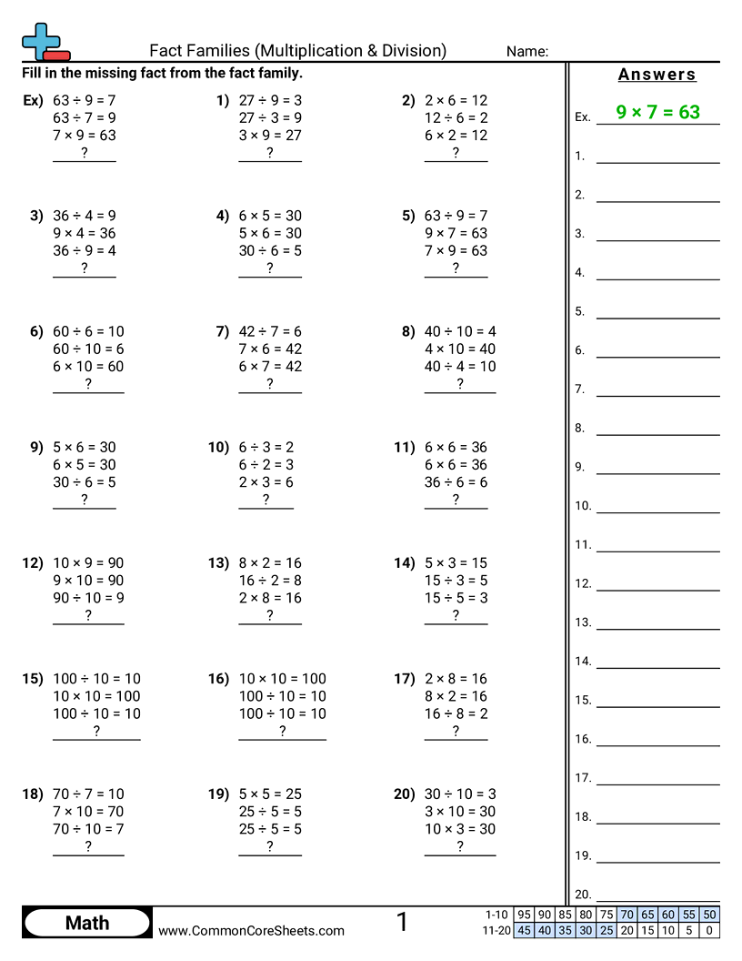Fact Families Multiplication Division Worksheet Download