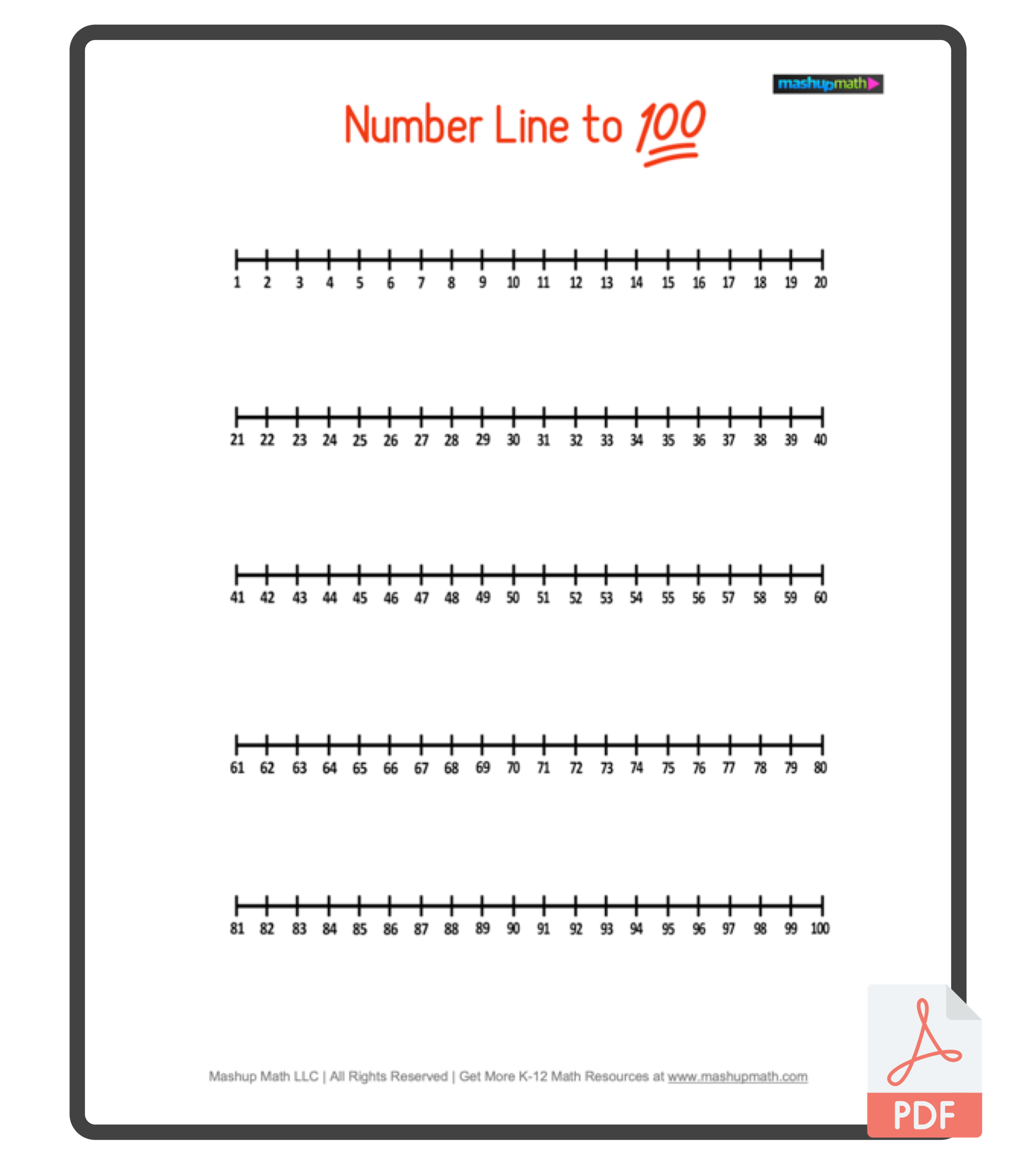 Free Blank Number Lines All Grade Levels Mashup Math