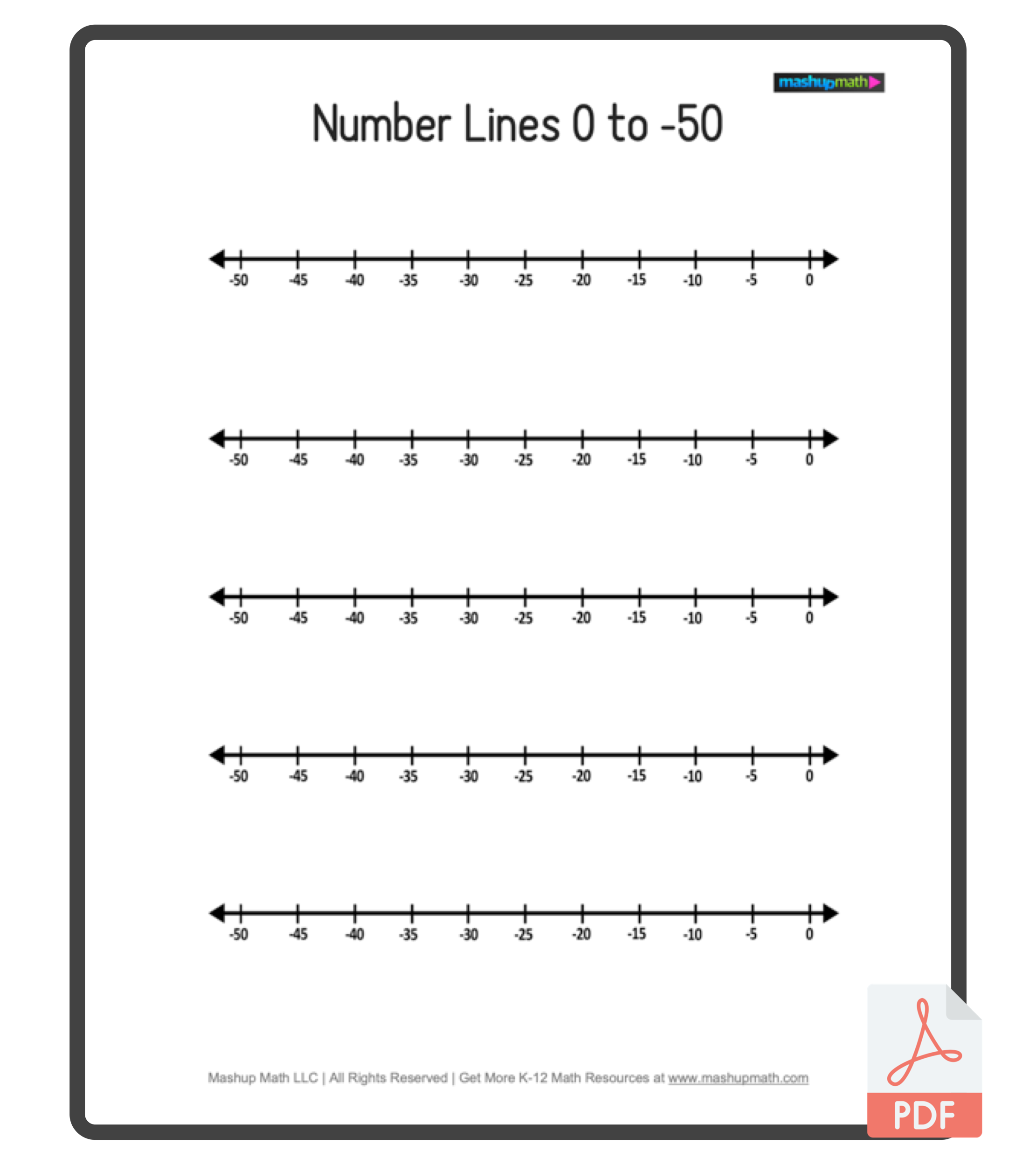 number line 1 50
