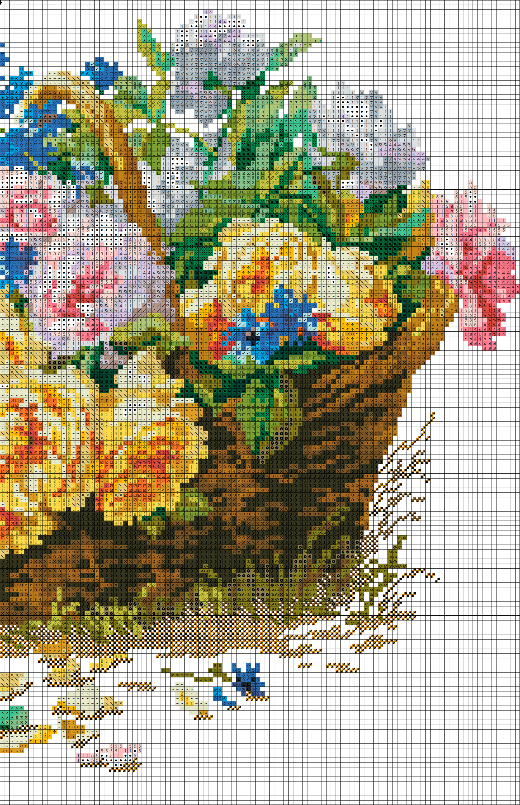 Free Cross Stitch Pattern Roses And Cornflowers DIY 100 Ideas