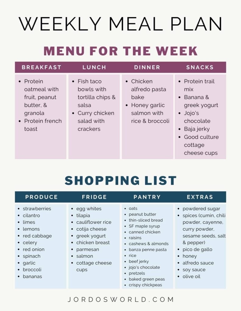 calendar for diet planning