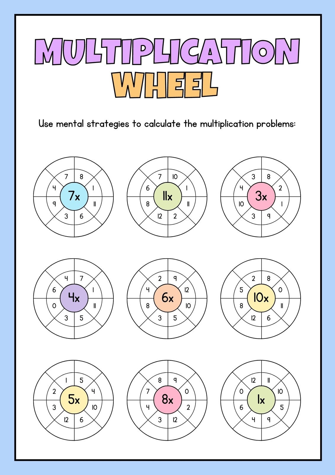 multiplication facts worksheet generator