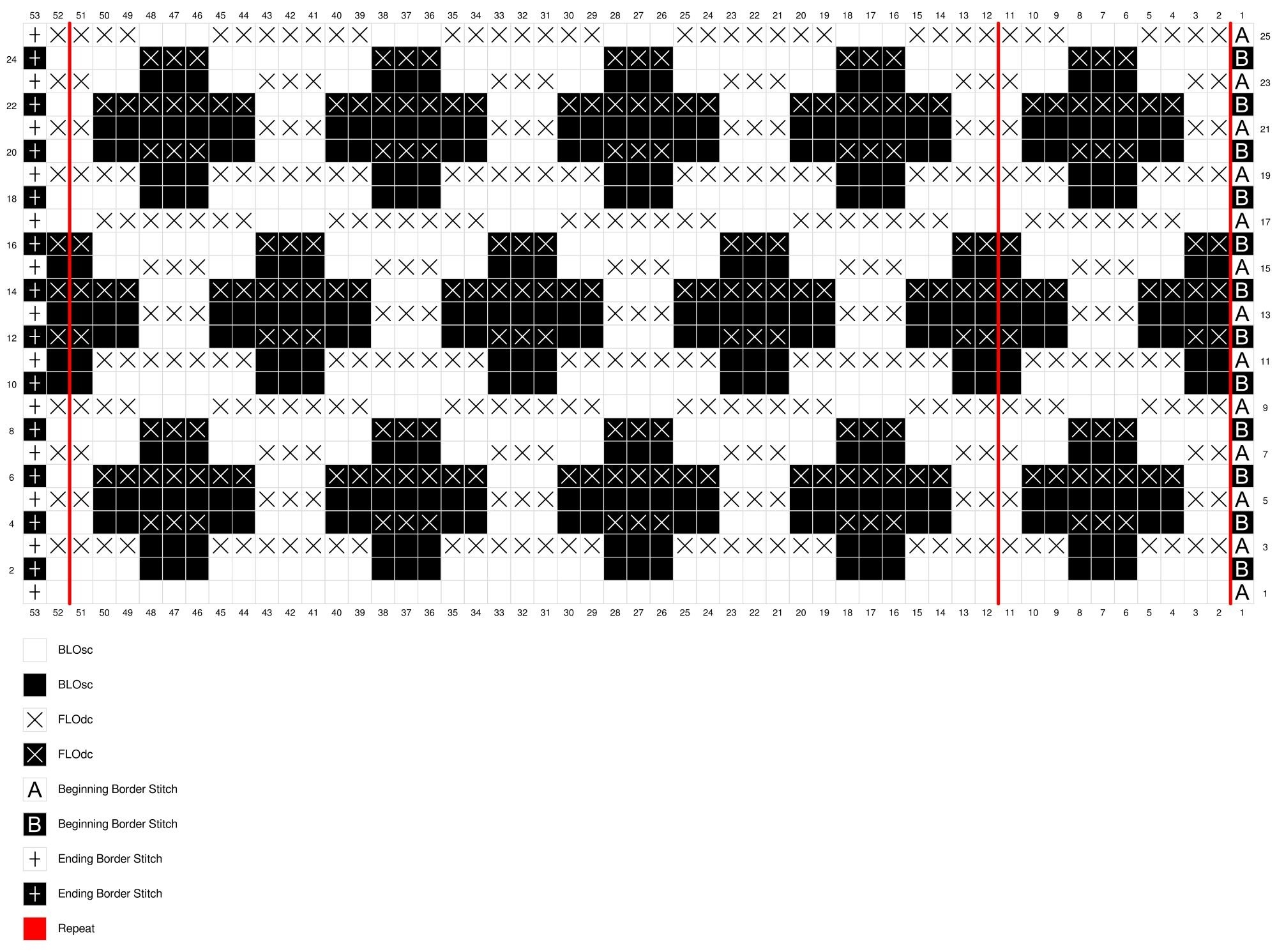 FREE Overlay Mosaic Crochet Chart Hygge Cross Mosaic Nordic Blanket CAL Juniper And Oakes