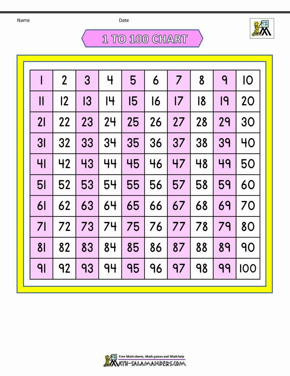 number chart 1-100 free printable