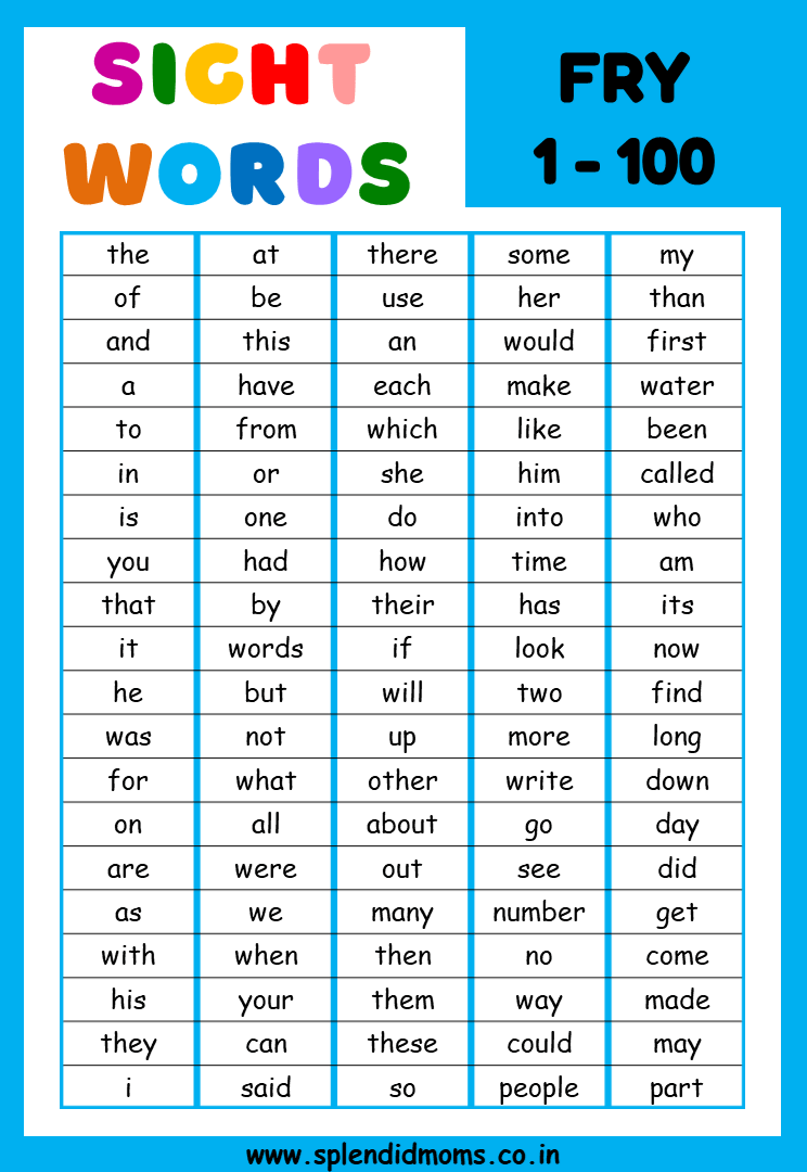 sight words for kindergarten pdf