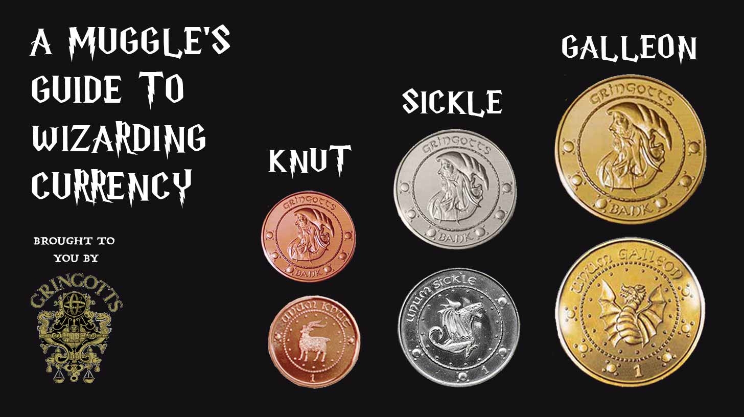 Harry Potter Currency Converter The Daily Prophet