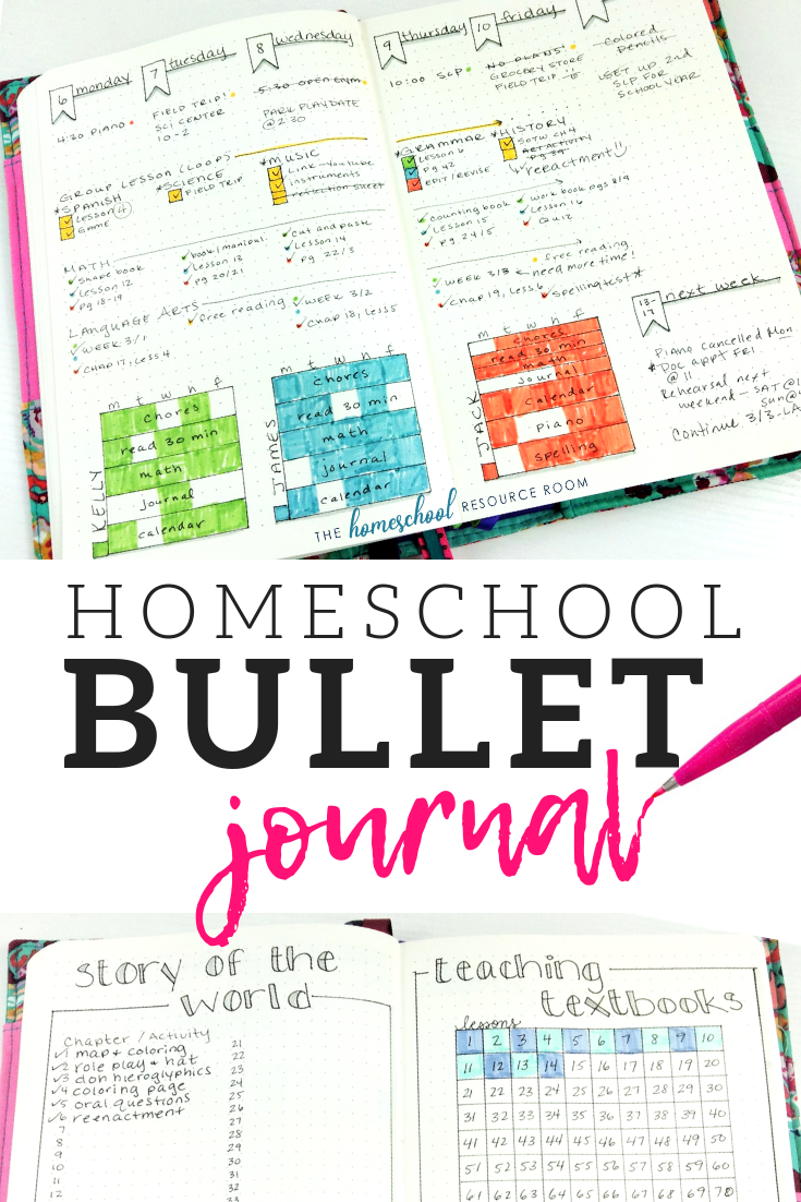 Homeschool Bullet Journal Your All in one Flexible Planner The Homeschool Resource Room