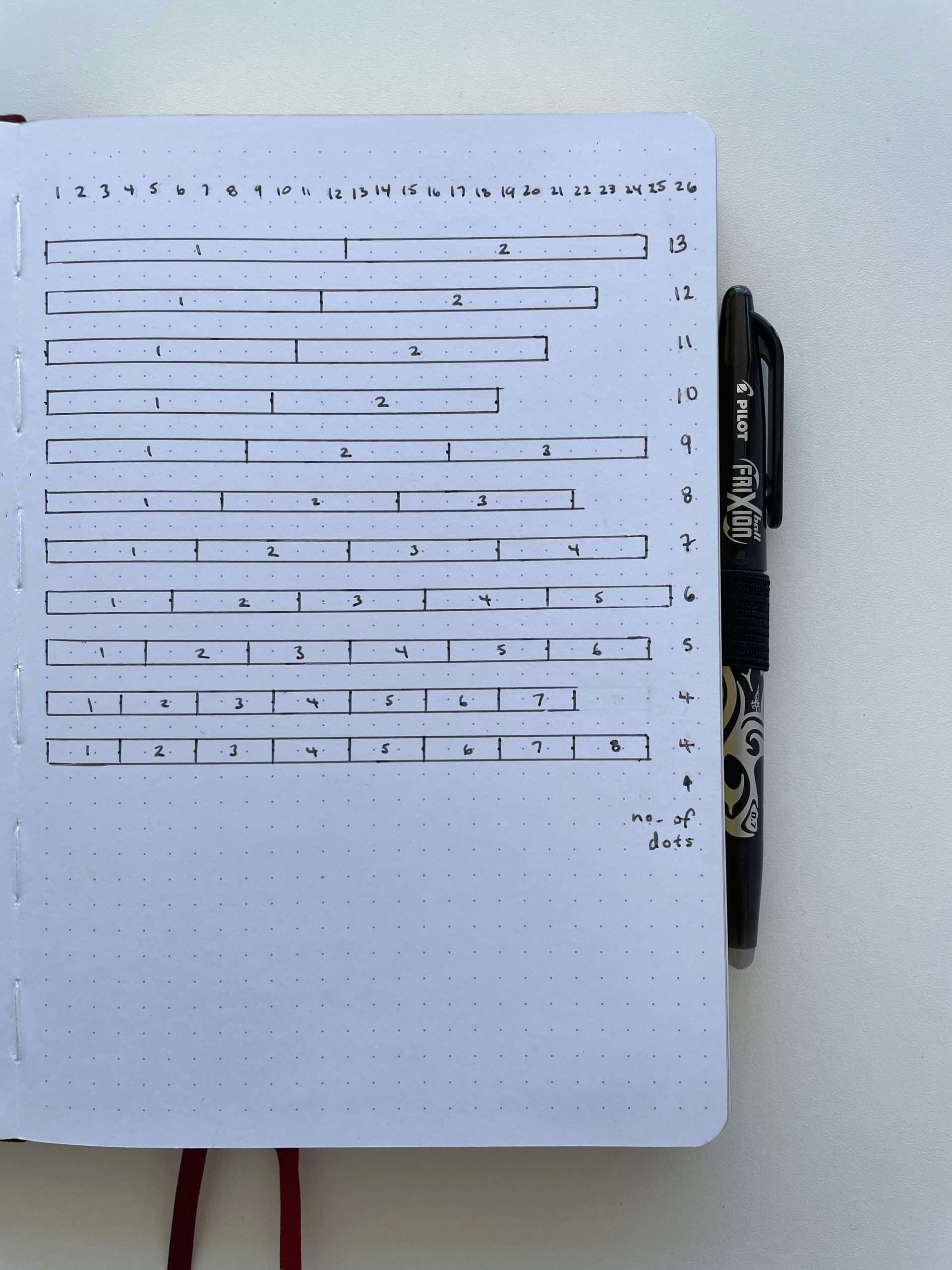 How To Create A DIY Dot Grid Spacing Template For Any Bullet Journal Notebook All About Planners