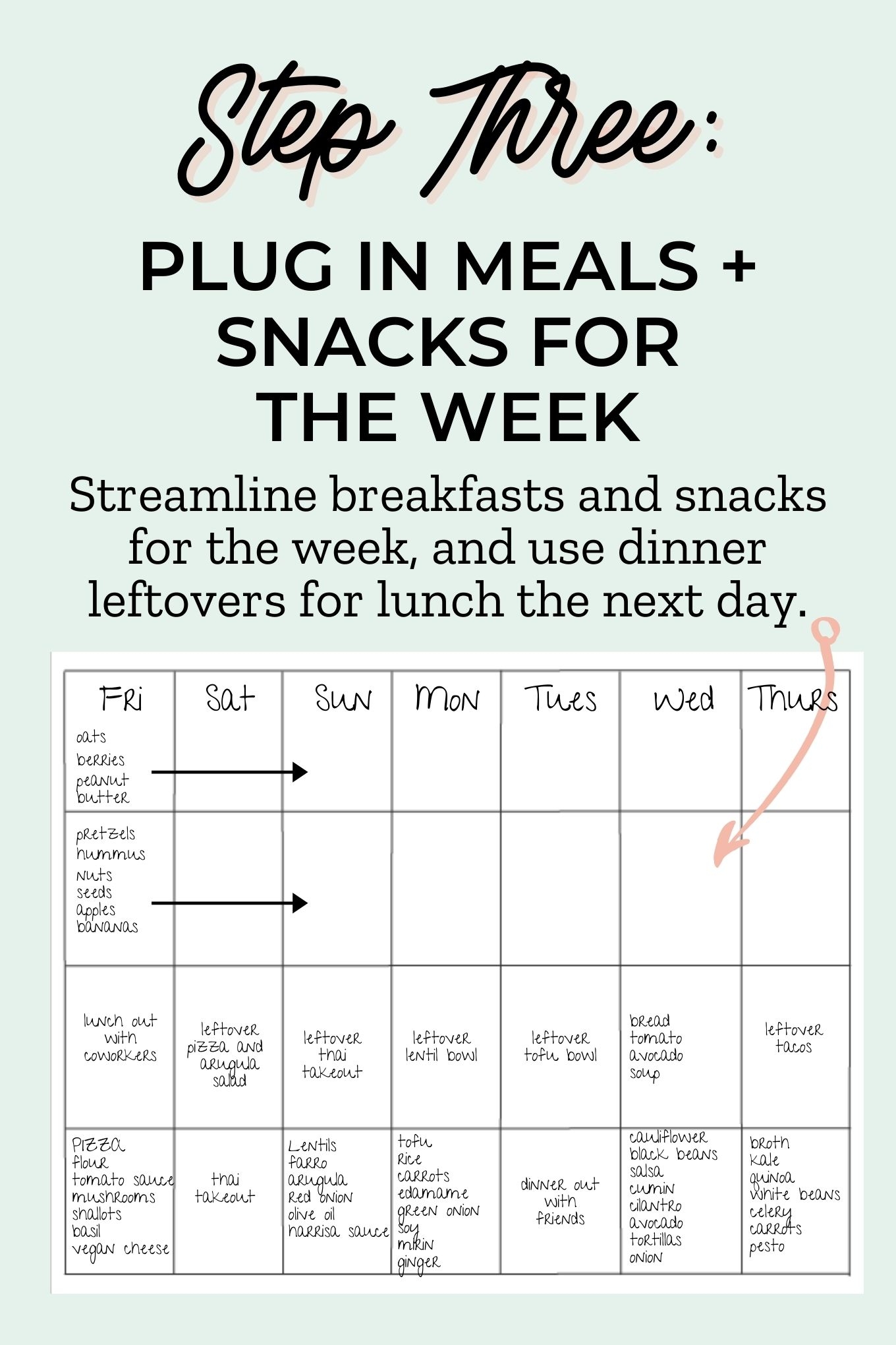 what is a meal planner