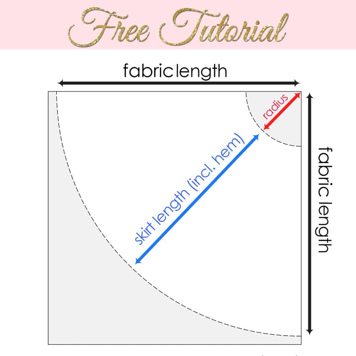 How To Make A Circle Skirt For Beginners TREASURIE