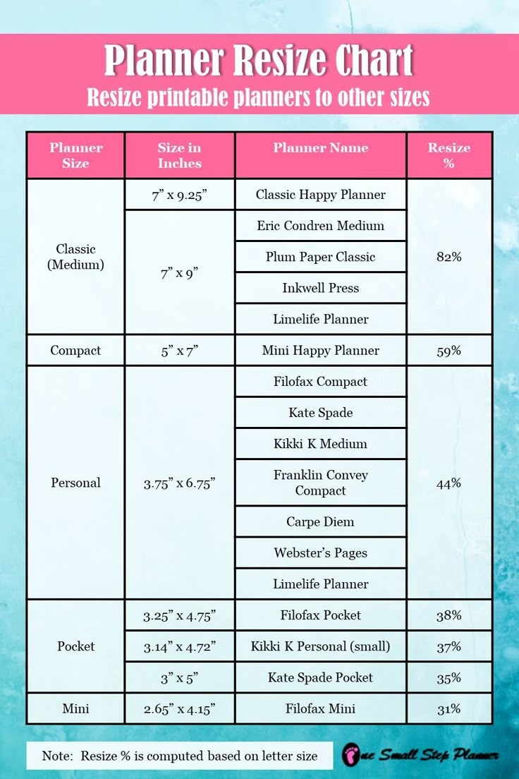 How To Resize Printable Planners To Any Size Planner Resize Chart