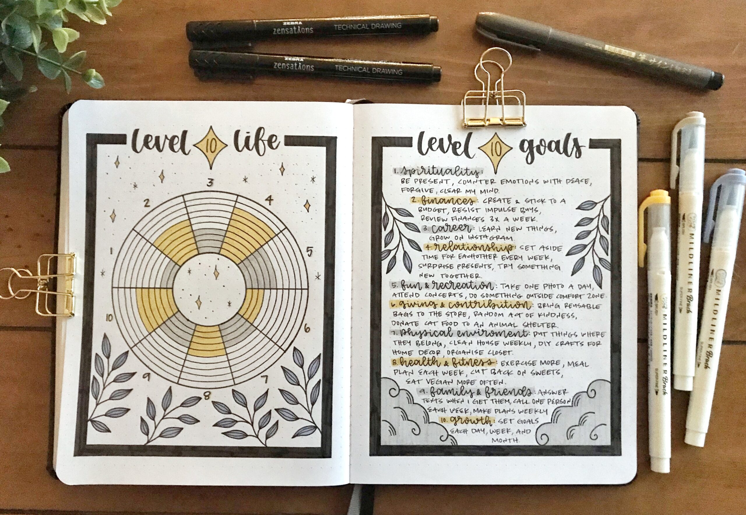 journaling for goal setting