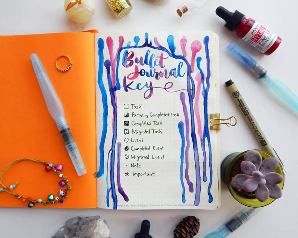 How To Start A Bullet Journal Step By Step Tutorial 