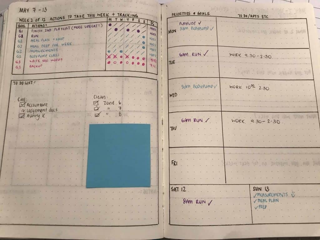 How To Use Your Bullet Journal For Some Serious Goal Planning Type B Planner