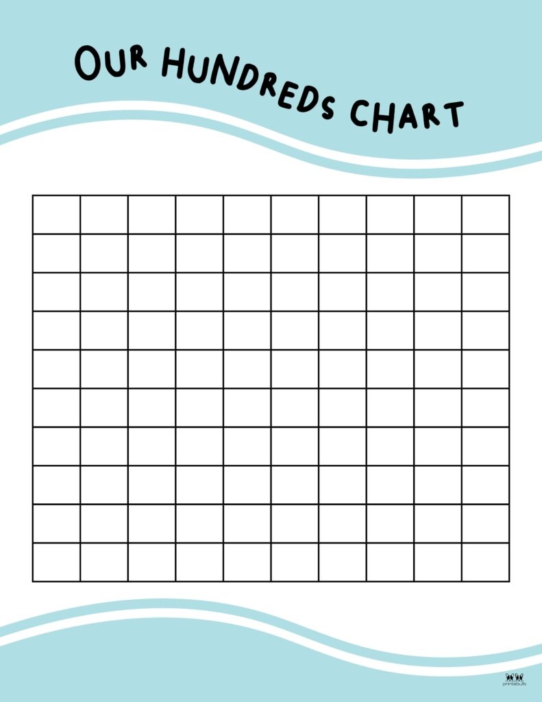 empty 100s chart