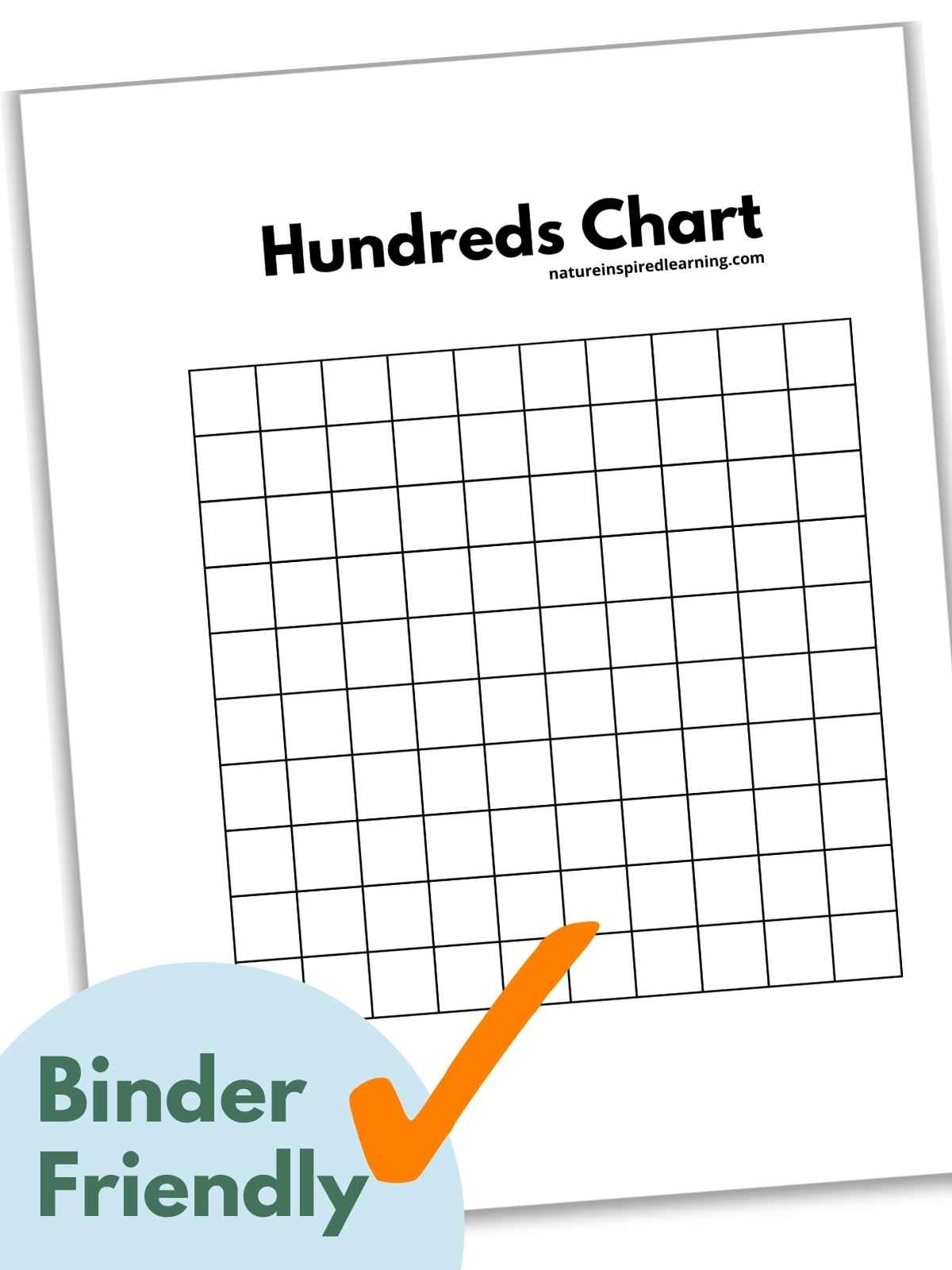 empty hundreds chart printable