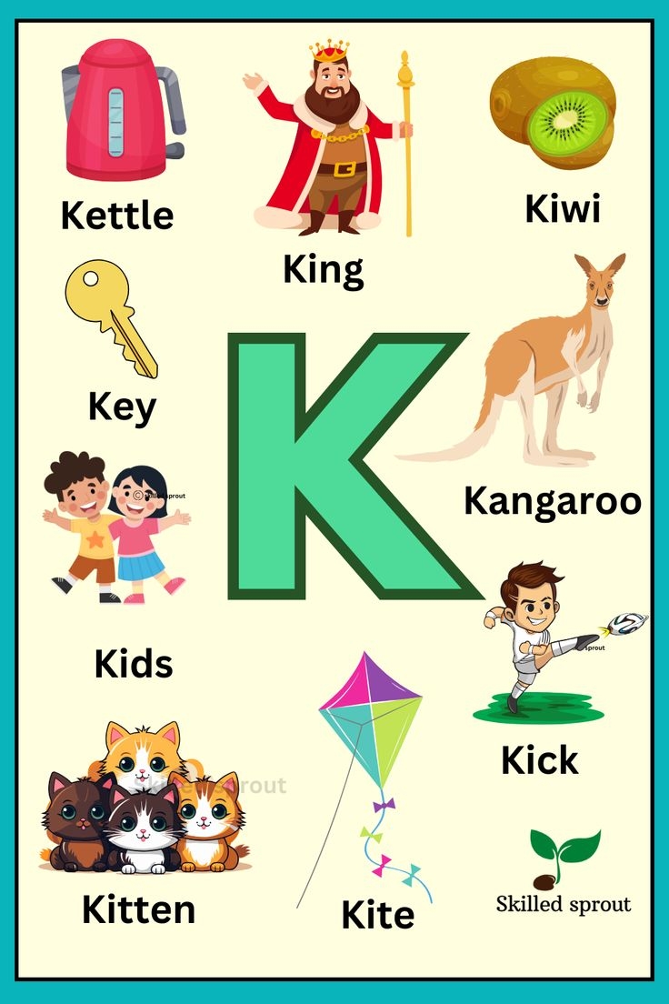 K Letter Words For Kids Alphabet K Chart K Words For Kids K Letter Phonics Sound ESL