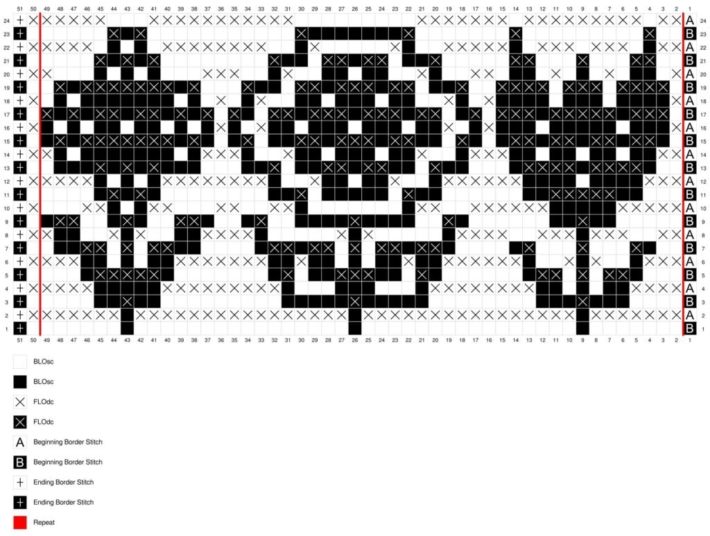 printable mosaic crochet pattern charts