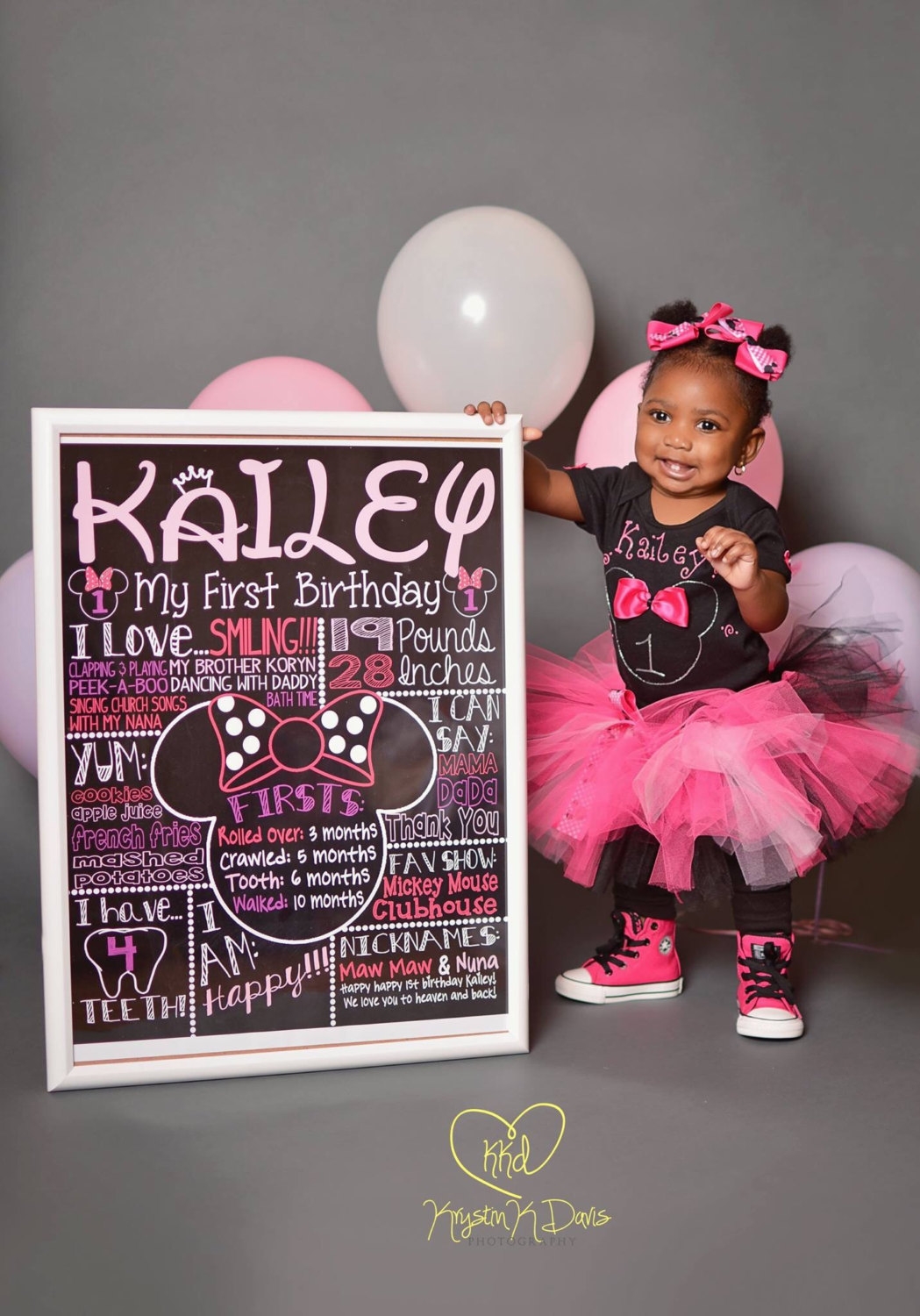 Minnie Mouse First Birthday Chalkboard Poster digital Download Etsy