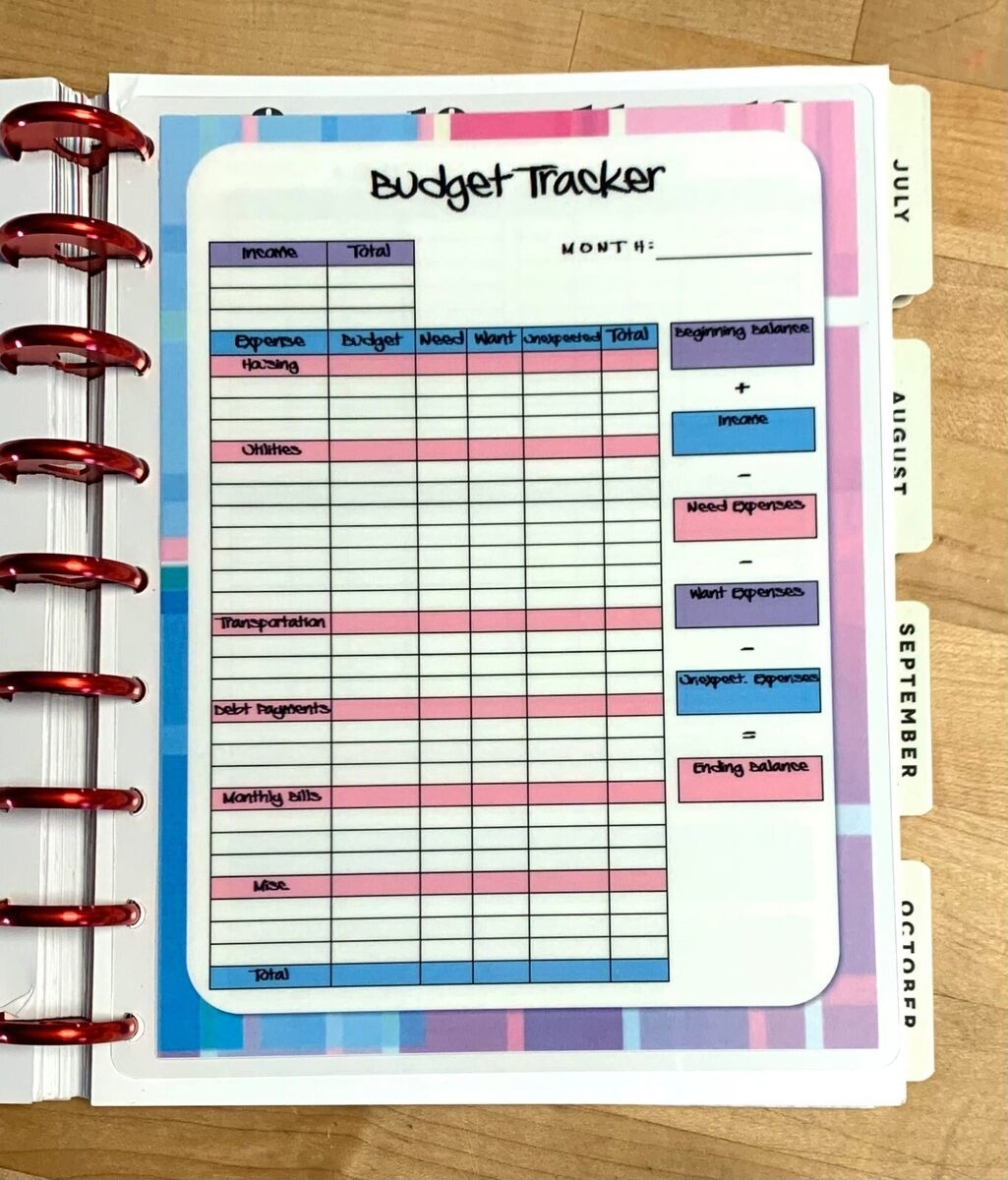 happy planner budget planner