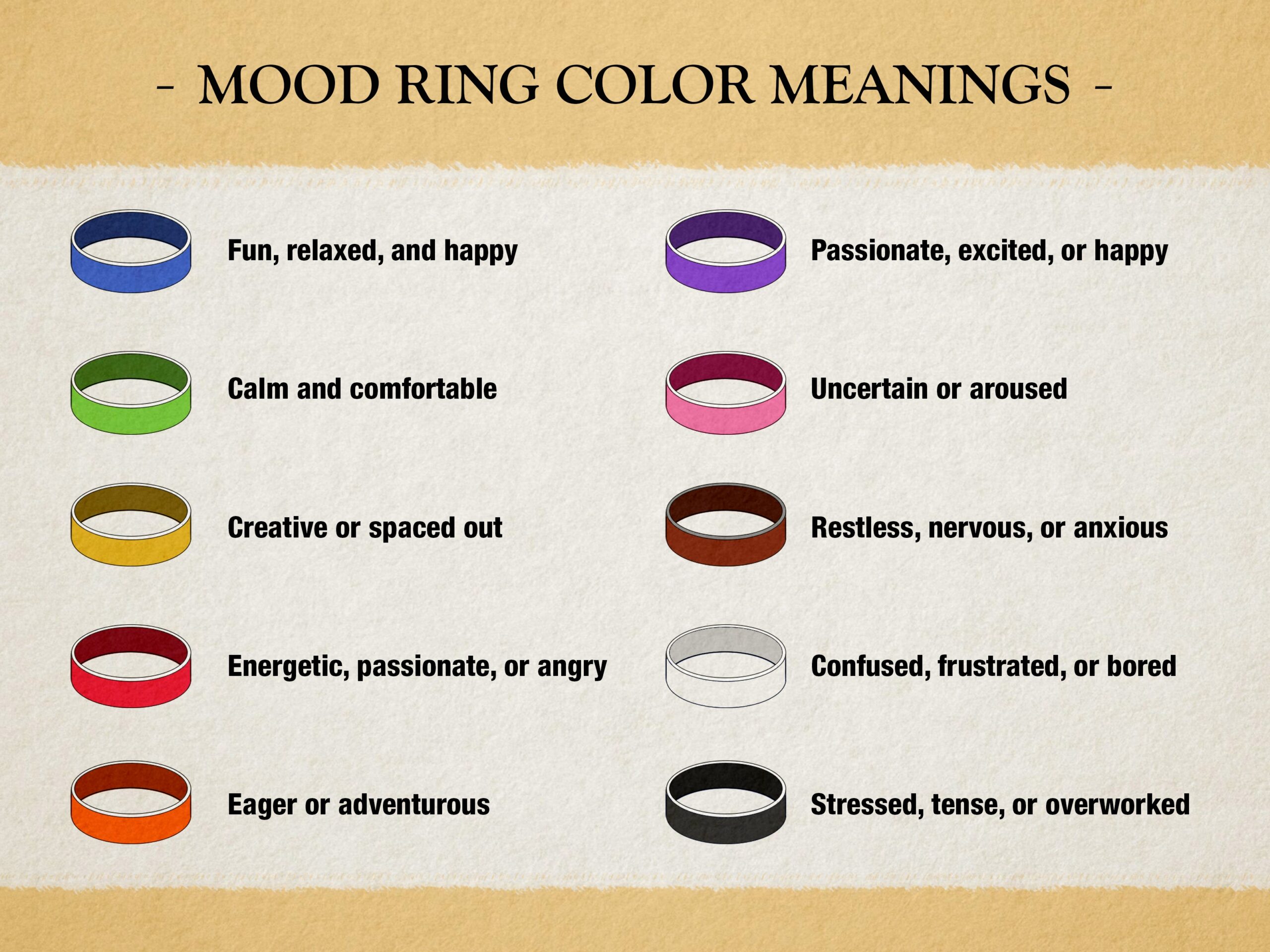 Mood Ring Colors Their Meanings